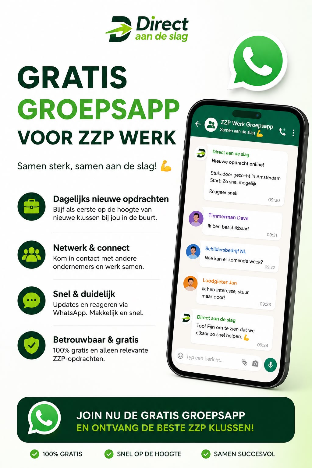 WhatsApp Groepsapp Direct aan de Slag